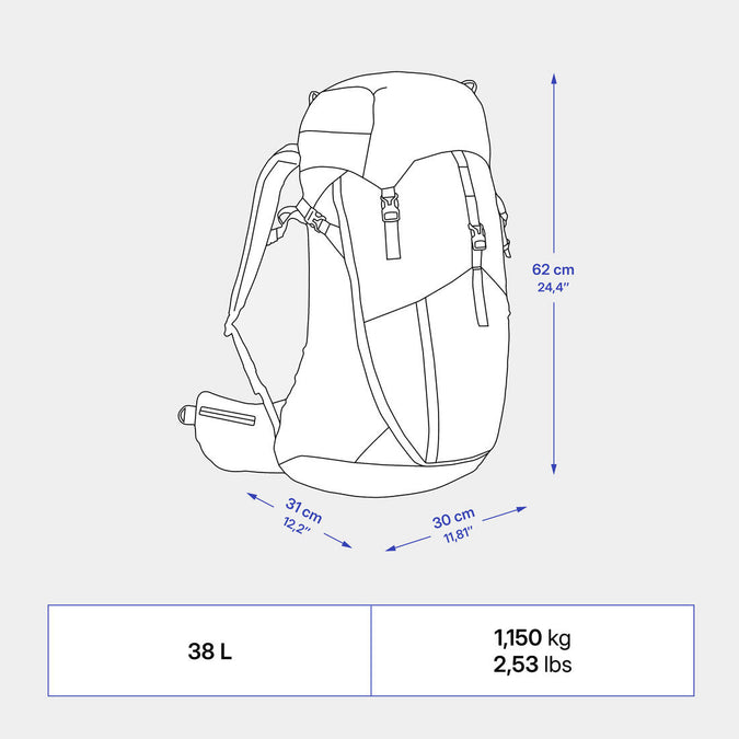 Image, photo 21 of 17