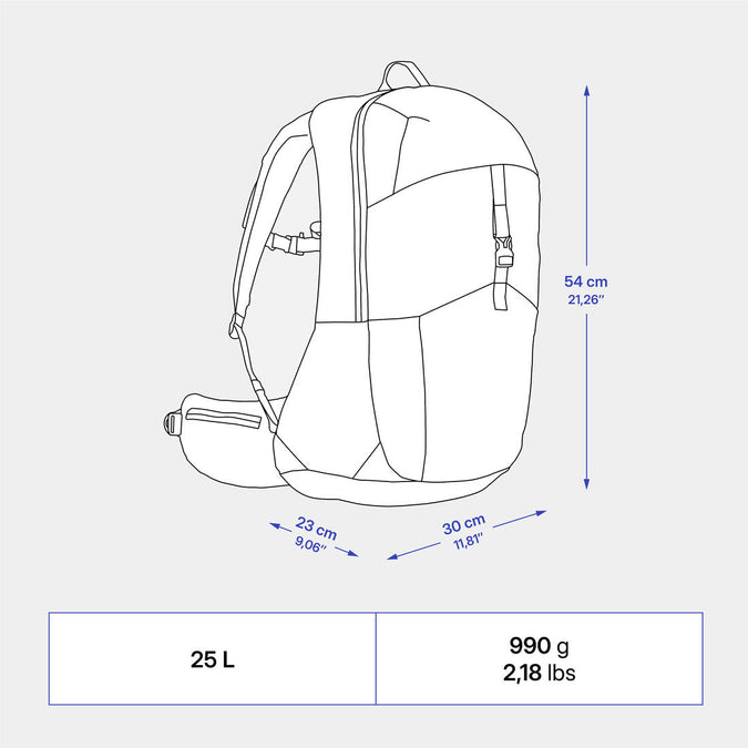 Image, photo 19 of 15