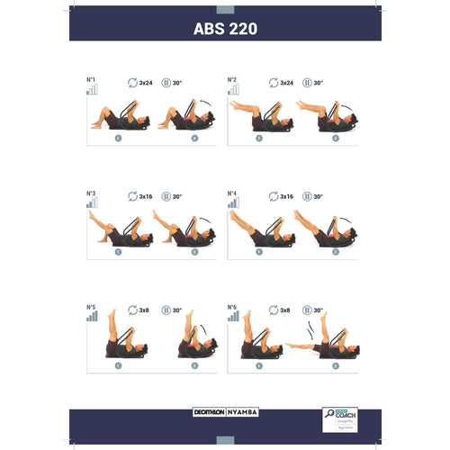 





Ergonomic and Comfortable Abs Exerciser 500