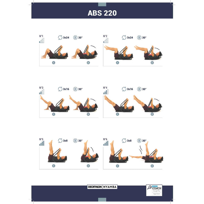





Ergonomic and Comfortable Abs Exerciser 500, photo 1 of 2