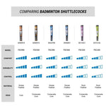 Product thumbnail 12 of 21