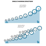 Product thumbnail 15 of 21