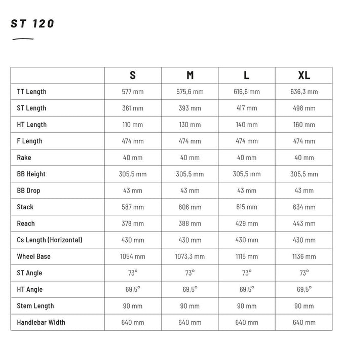 Decathlon bike size chart hot sale